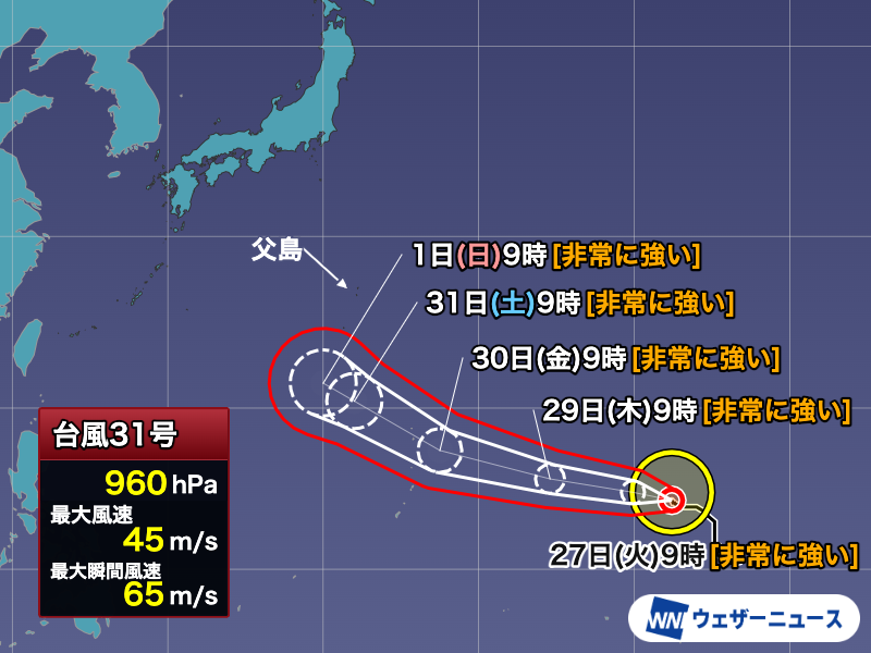 wni_jp's tweet photo. 【台風情報】
10月27日(火)9時現在、非常に強い勢力の台風31号(インファ)はマーシャル諸島近海を西寄りに進んでいます。 今後はさらに勢力を強めながら西寄りに進む予想です。

月末から月初にかけて北寄りに進路を変えて小笠原近海に接近する可能性があります。
https://t.co/lO4sZVJzbH https://t.co/puUmbaFdeC