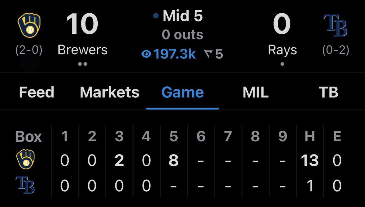MLBonReal's tweet photo. THE BREWERS JUST HAD AN 8 RUN INNING https://t.co/9k9jrpdB0U