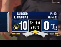 KasperStats's tweet photo. if this goes on much longer FOX gon have to figure out how to fit triple digits on the scoreboard https://t.co/zROgSEg70x