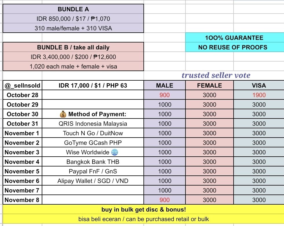 _sellnsold's tweet photo. WANT TO SELL K-POP VOTE
2nd Voting 2026 MAMA AWARDS
— available 🎟3000 votes

➥ Bonsang
FANS' CHOICE MALE &amp; FEMALE
➥ Worldwide KCONERS Choice
➥ Daesang Visa
MOP QRIS Alipay GCash PayPal Wise TnG DuitNow

#MNET+ wts lfb lfs wtb selling jual beli seller ina ph kr th ch buy award https://t.co/EDqrXDAA3z