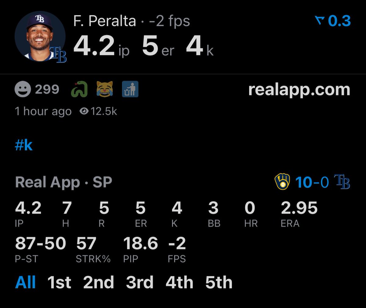 MLBonReal's tweet photo. Freddy Peralta against his former team in the World Series https://t.co/DlXjALo0YO