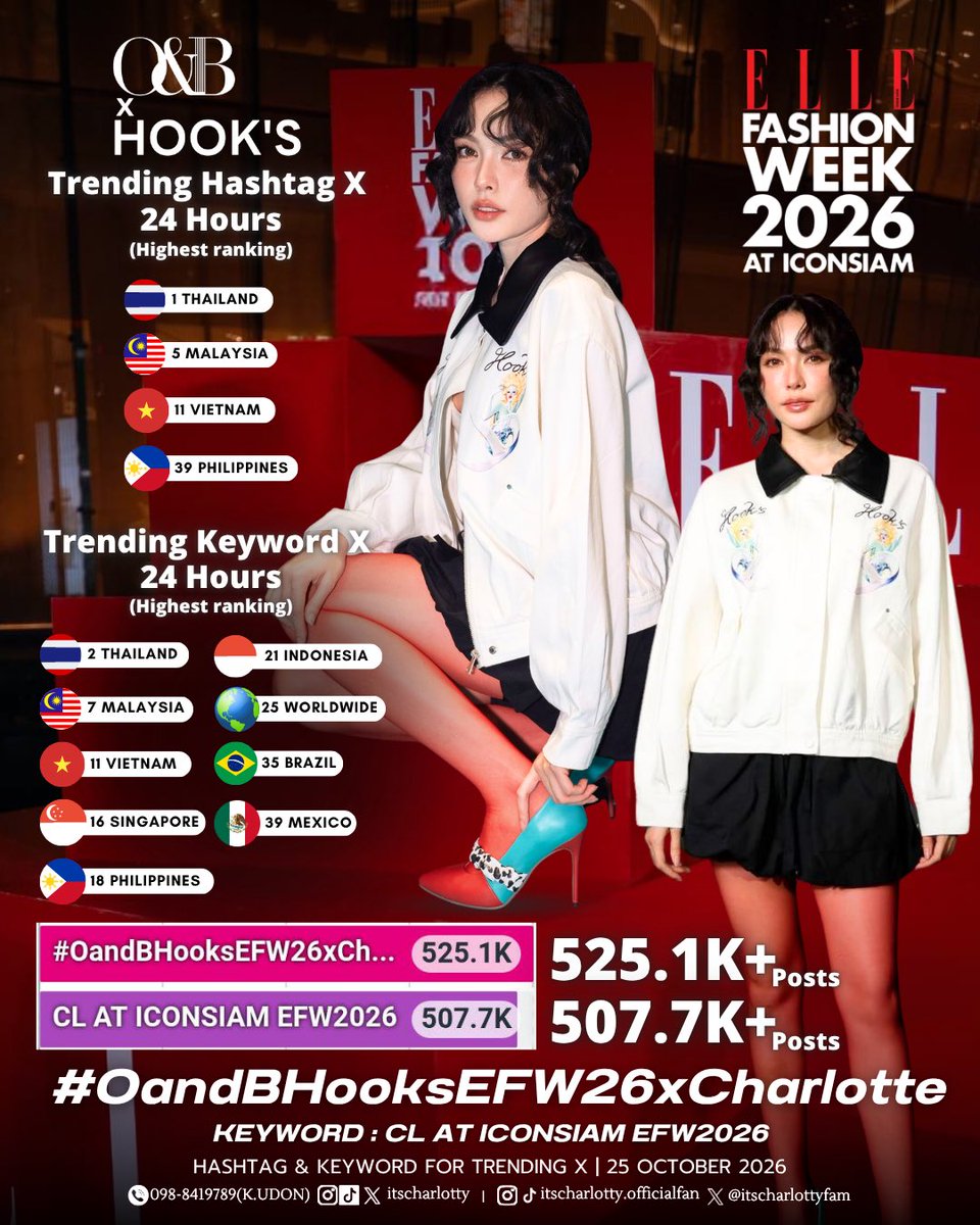 itscharlottyfam's tweet photo. Country Highest Ranking 📉 (Trend X)
———————————————————-

#️⃣ Tag : #OandBHooksEFW26xCharlotte
Total : 525.1K+ Posts

🔑Keyword : CL AT ICONSIAM EFW2026
Total : 507.7K+ Posts

SMILEY BESIDE CHARLOTTE27
#ชาล็อตออสติน #CharlotteAustin @itscharlotty https://t.co/3AP4kt2dji