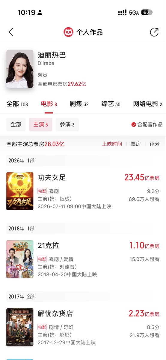 Cora__c's tweet photo. 你在说梦话吗？在中国最大的影视平台（腾讯tv）也是赵露思最多作品所属平台历史榜单上，赵露思最好的一部剧排在第六，而迪丽热巴的剧排在第三，所以请问赵露思的粉丝一天到晚哪里来的自信觉得自担厉害的不得了的？电视剧方面比不过就算了电影方面更是被爆杀，谁能告诉我28.03亿是149.3万的多少倍来着？ https://t.co/nYRAcN0Piu