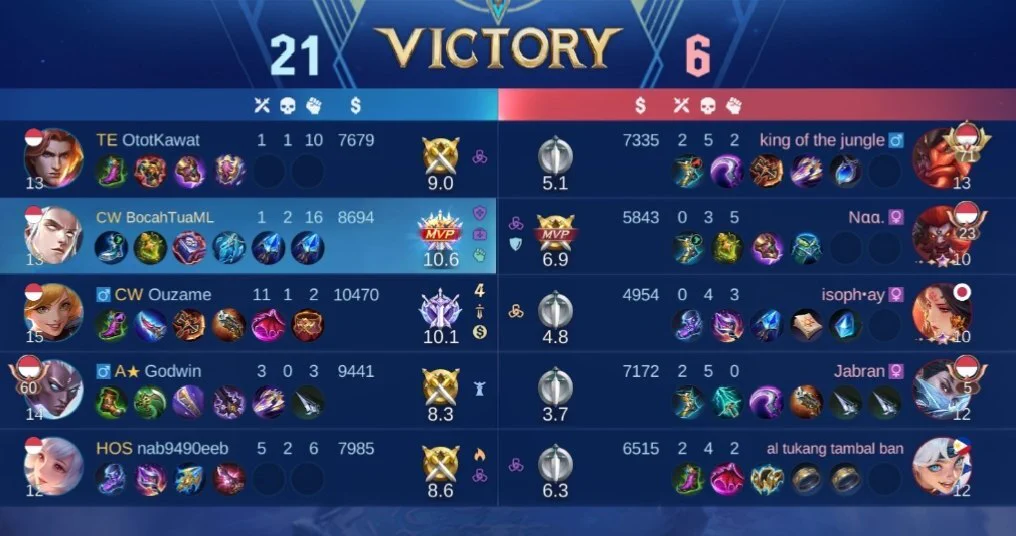 mlbbfess on X: 