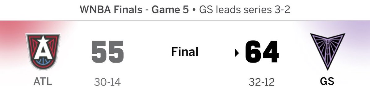 Senseisports1's tweet photo. Premium

#WNBA 
💎☑️☑️☑️☑️☑️☑️☑️💎
💎GSV Valkyries +3.5 -165 💎
Buy 2 
💎☑️☑️☑️☑️☑️☑️☑️💎
@valkyries #WNBAPlayoffs 
#WNBASeason30  @WNBA 
 @ChaseCenter  @Bet365 
@Peacock #MondayMood 
@957thegame @Audacy @ESPN @Rakuten #SenseiSam 
#ThisIsBallhalla #Bnb
Retweet ✔️☑️✔️ https://t.co/ABZ9jmO5xe