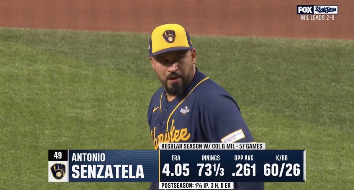 SleeperRockies's tweet photo. SENZA IS PITCHING IN THE #WORLDSERIES 🔥🔥🔥🔥 https://t.co/E0Knnseg2b
