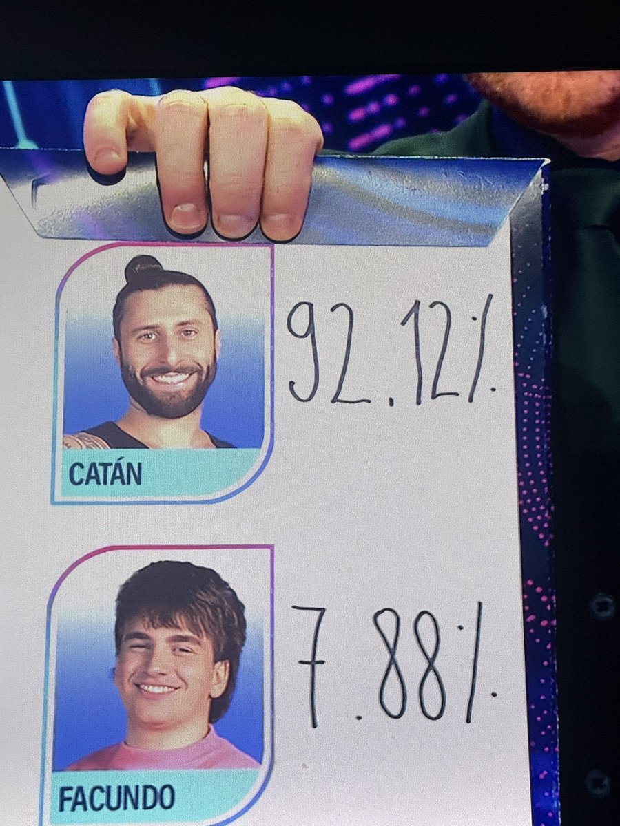 leo_sanguinetti's tweet photo. “Tengan buenas noches, votaron como el orto”, Catán. Nunca una mejor salida que ésta. Gracias, gobernador #GranHermanoUY https://t.co/EjN3JQfDwS