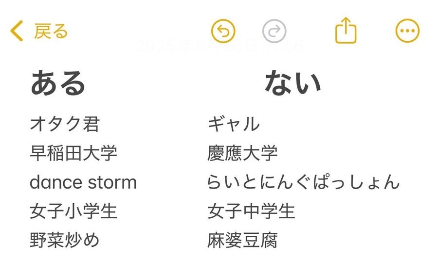 hayakore's tweet photo. 全く見覚えのないメモが見つかったので、だれか解析頼む https://t.co/xTwA1iT97h