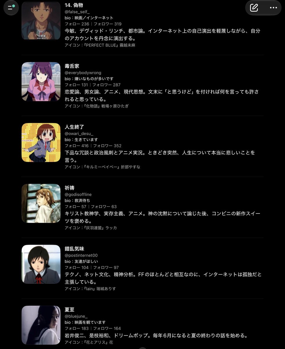 p41Hk's tweet photo. 冷笑・サブカル・批評 アニメアイコン図鑑 https://t.co/NZ8acQobGZ
