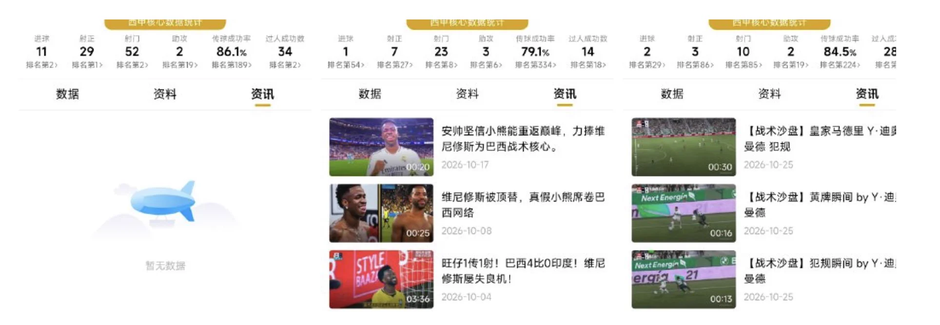Dr. Luke in China on X: 