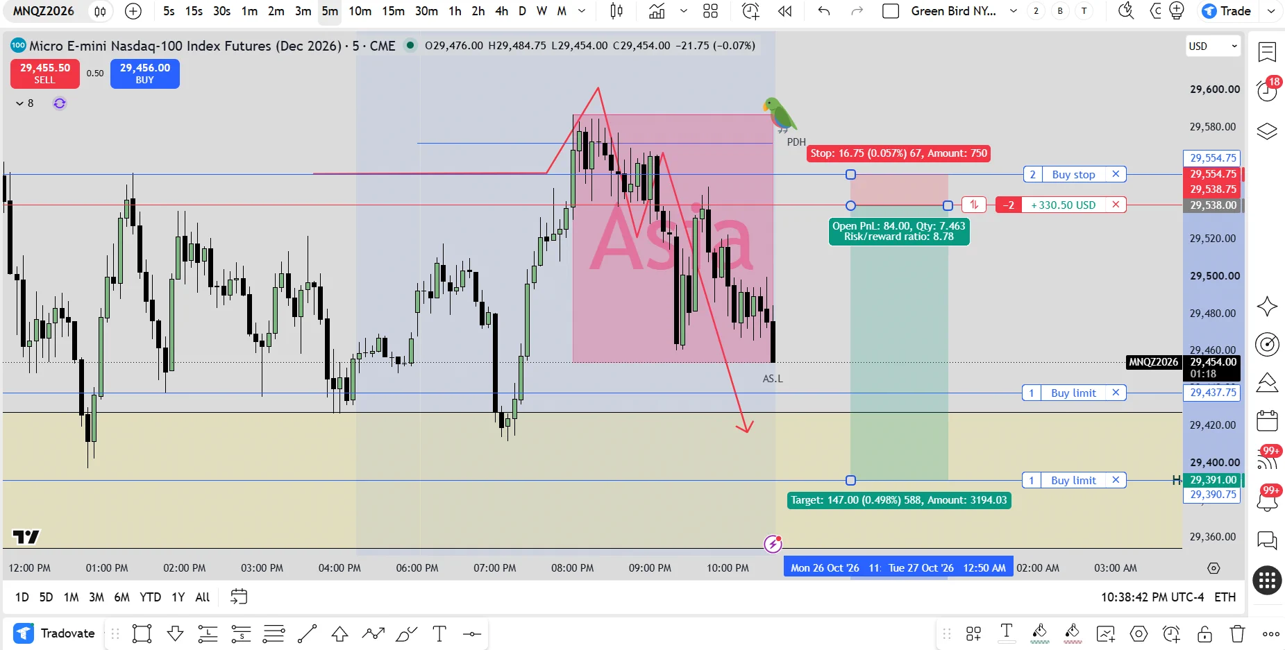 Green Bird | NQ on X: 