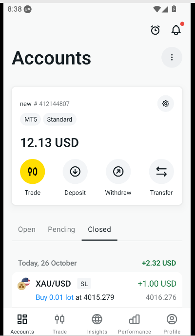 TheShadowAlpha's tweet photo. small account small profit 

10$ to 12$ 

#thewhalebd #WhaleSignal https://t.co/ZMxEioUKEe
