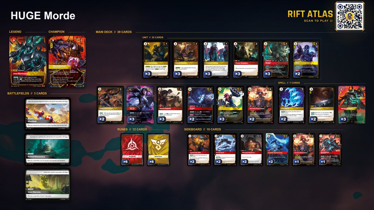 RiftboundMeta's tweet photo. Here is the list I have been trying with him. It actually feels very strong. You can sometimes just put down some absurd numbers early/mid game and might-bully the opponent out of the game. The sideboard needs work https://t.co/gw8whCVkbj