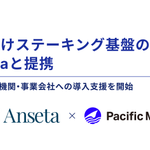 Photo by 株式会社Pacific Meta (@PacificMeta_ja)