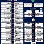 Photo by Fútbol Total 𝕏⚽ (@FT_Total)