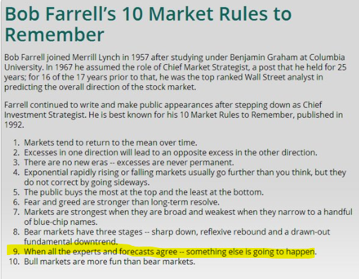 The_Analyst_Lab's tweet photo. Now that we've cleared Brazil's black monday, and given the massive long positioning pre-elections, it is really useful to recall one of Bob Farrel's rules to remember: 

"When all experts and forecasts agree, something else is going to happen"