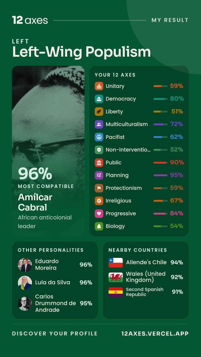 qqtampuballoon's tweet photo. @LulaOficial PARABÉNSSSSS SENHOR PORQUE SOMOS TWIN #LulaPresidente #PTBrasil 

Me / my ideological profile https://t.co/tZXuVHEAeD