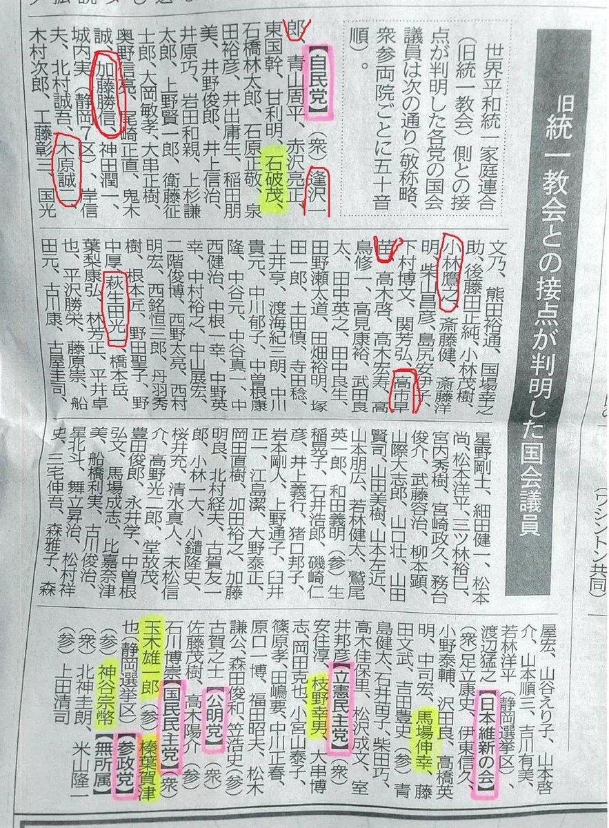 hedora83's tweet photo. 支持してません。
内閣総辞職を求めます。
繋いでください。
#高市早苗は統一教会
#高市早苗の改憲発議は憲法違反です https://t.co/GyvH7p14jV