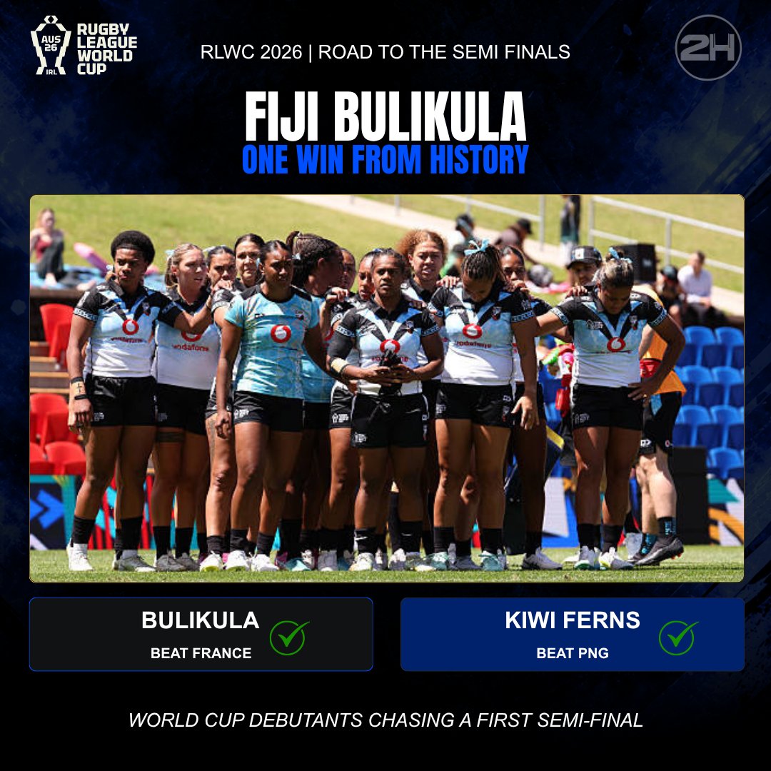twohalves2h's tweet photo. RLWC 2026 | ROAD TO THE SEMI-FINALS 🏉

ONE WIN FROM HISTORY 🇫🇯

Playing in their first Women's Rugby League World Cup, the Fiji Bulikula are on the verge of reaching their first-ever semi-final!

After securing their historic first World Cup victory over PNG, Fiji now face France in their final pool match.

A win over France, combined with a Kiwi Ferns victory over PNG, would secure Fiji's place in the final four.

Samoa are also chasing a historic first semi-final appearance, with both Pacific nations looking to break new ground.

Could we see history made this weekend? 👀

#RLWC2026 #FijiBulikula #KiwiFerns #ToaSamoa #WomensRugbyLeague #NRL
