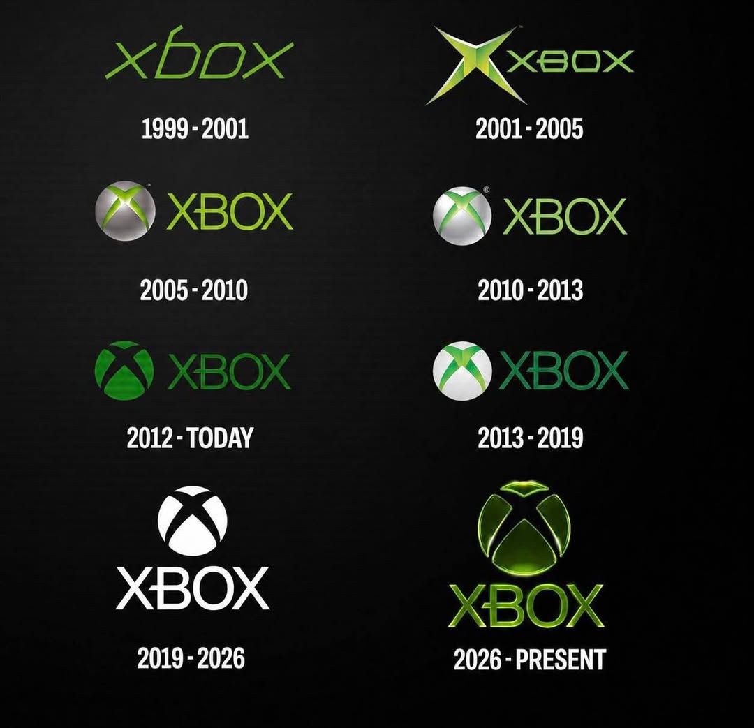 Xbox_Nostalgia's tweet photo. The evolution of the Xbox logo from 1999 to 2026.
 
Which era had the best design? https://t.co/htteV3sqaW