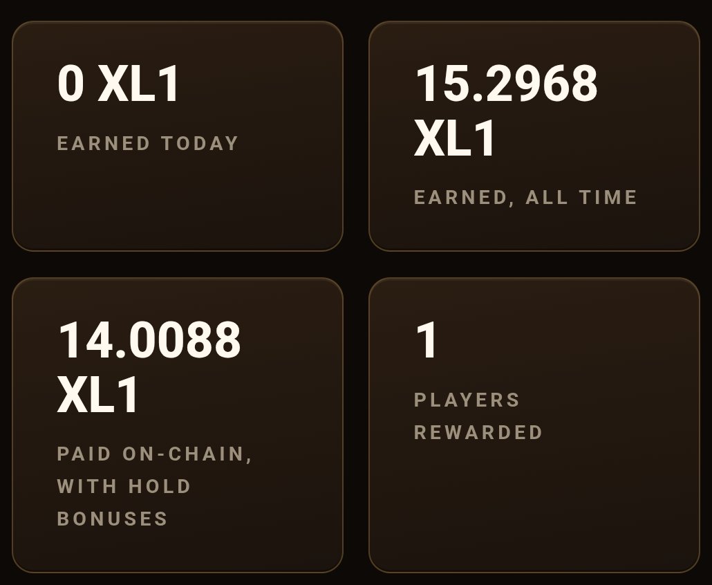 LewSales's tweet photo. Well... this one stings a little. 😅💙

Today's WinLEW Arcade stats:

🎮 1 player rewarded.
💰 14.0088 $XL1 paid on-chain.
👤 That one player? Me. LMAO! 💀🤣

So let me ask you something...

What's stopping you from playing?

Is it the wallet setup? Discord verification? Not knowing where to start? Are the rewards too small? Or is the arcade simply not reaching enough people?

I'm genuinely asking. No hard feelings, no wrong answers.

We've built the games, connected real $XL1 rewards, and made the system work.

Now I need to understand what we're missing.

💙 https://t.co/6RhwmuFjiH

Help me build something people actually WANT to use. 🚀