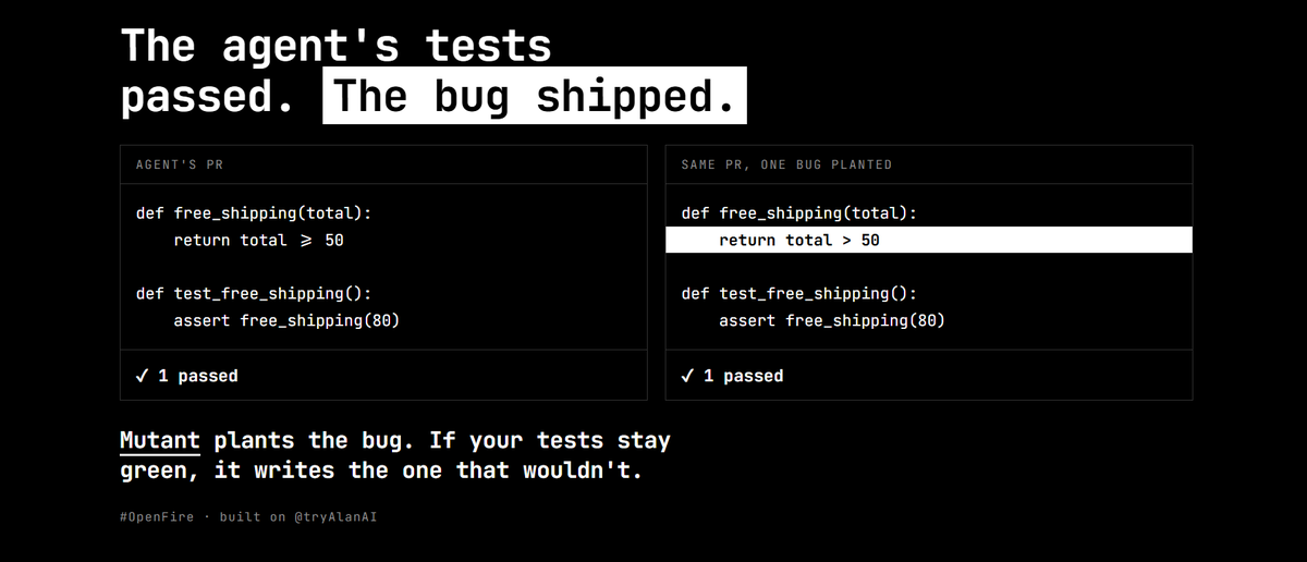 brightyorcerf's tweet photo. Mutant for #OpenFire 

When an agent writes the code AND the tests, green means nothing.

Mutant plants realistic bugs in an agent's PR and checks if its tests catch them. If they don't, it writes the tests that would.

 @tryAlanAI @prasad_pilla https://t.co/YtEqvs1rv8