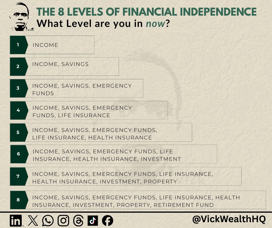 VickWealthHQ tweet picture