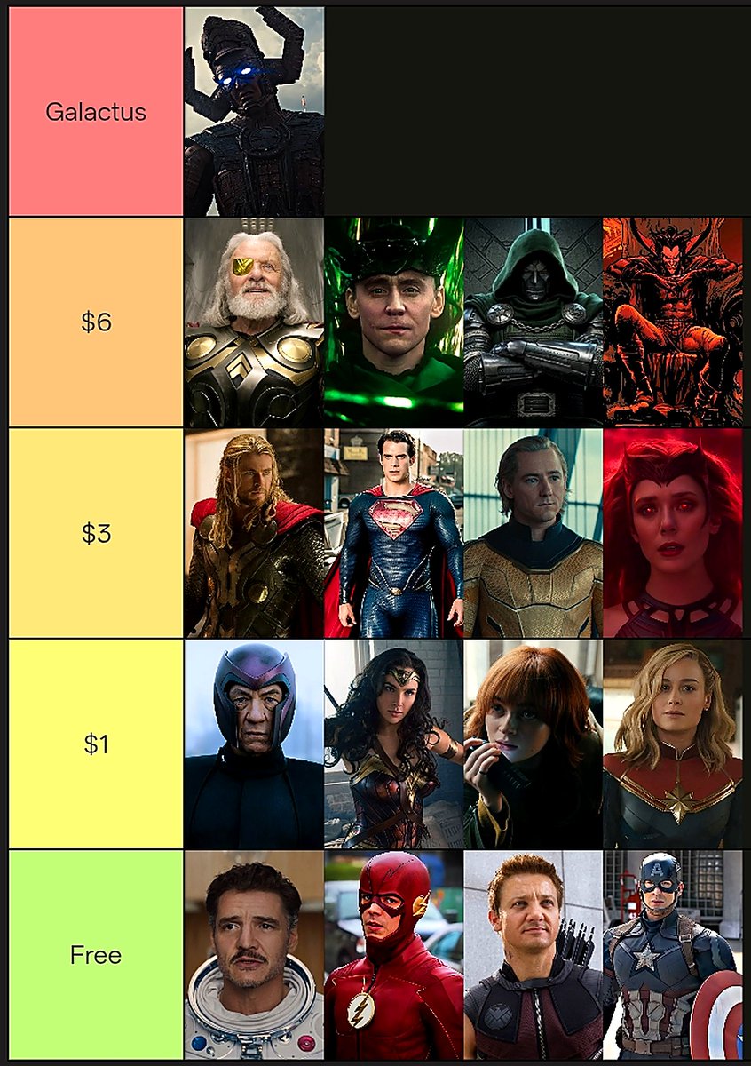 Oiarjunrathore's tweet photo. You have $10 to beat Galactus 

Who you choosing? https://t.co/SwA0zPaDUj