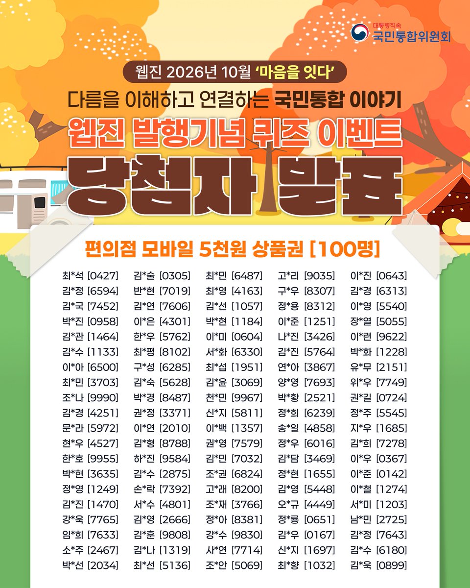 k_cohesion's tweet photo. 📢[당첨자 발표] 웹진 2026년 10월 '마음을 잇다' 발행기념 퀴즈 이벤트 당첨자를 발표합니다!🎉

🎁당첨자 경품은 문자로 발송될 예정입니다.

신청 시 개인정보를 미기재하거나, 잘못된 개인정보를 기재한 경우, 재발송이 불가합니다.

#국민통합위원회 #국민통합 #퀴즈이벤트 #당첨자발표 #상품권 https://t.co/K0fMRq5d6u