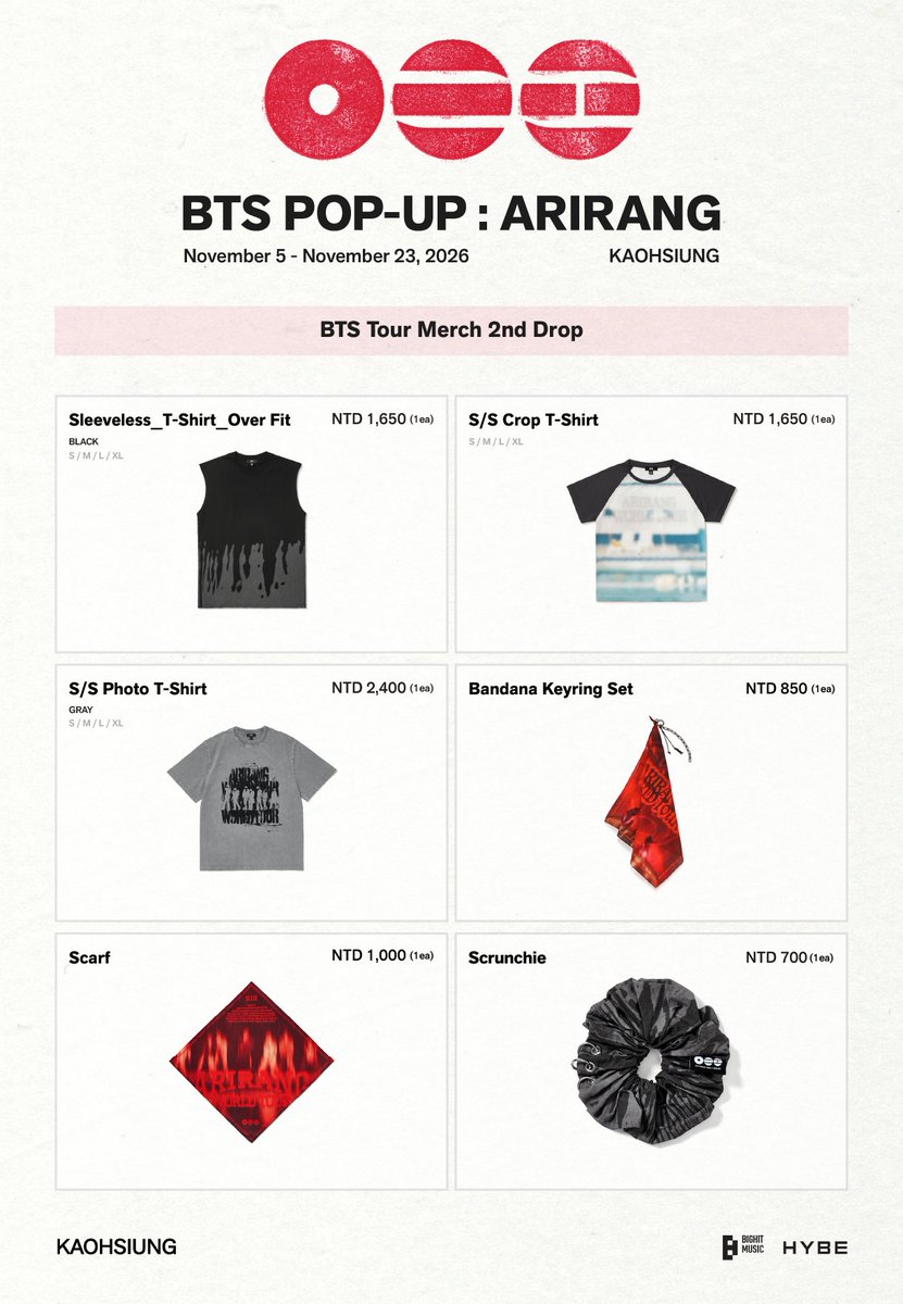 ReikaChen880418's tweet photo. BTS POP-UP : 高雄ARIRANG‼️😍
❣️好像該買的都買了
也好像可以再買些什麼...😆
可惜防彈娃上沒有裝飾台灣吉祥物...🥲
📢線上預約開放:2026.10.28(三)12:00(TST)
🔗 https://t.co/nlJwgbaJI0
📅2026.11.05-11.23日
⏰(一~五):11:00-22:00
(六~日):10:30-22:00
📍E SKY MALL 1F
#BTS_POPUP https://t.co/qomrxKmth4