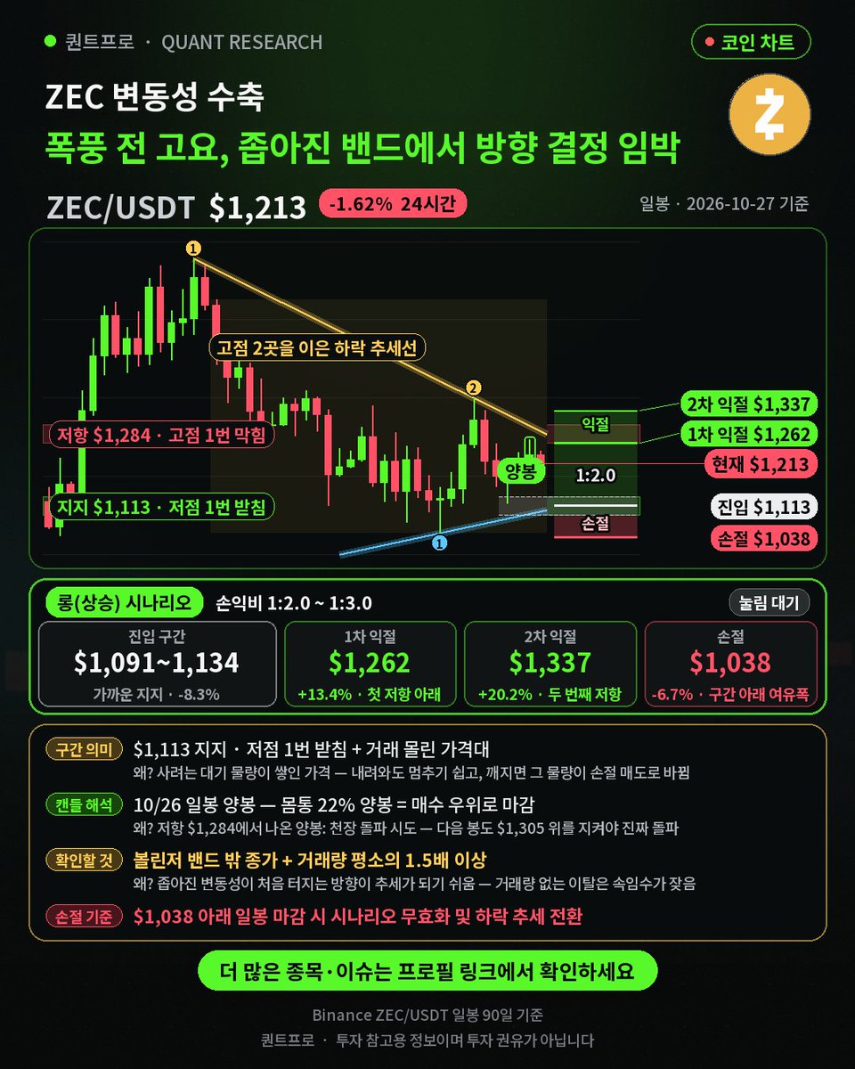 QuantProTeam tweet picture