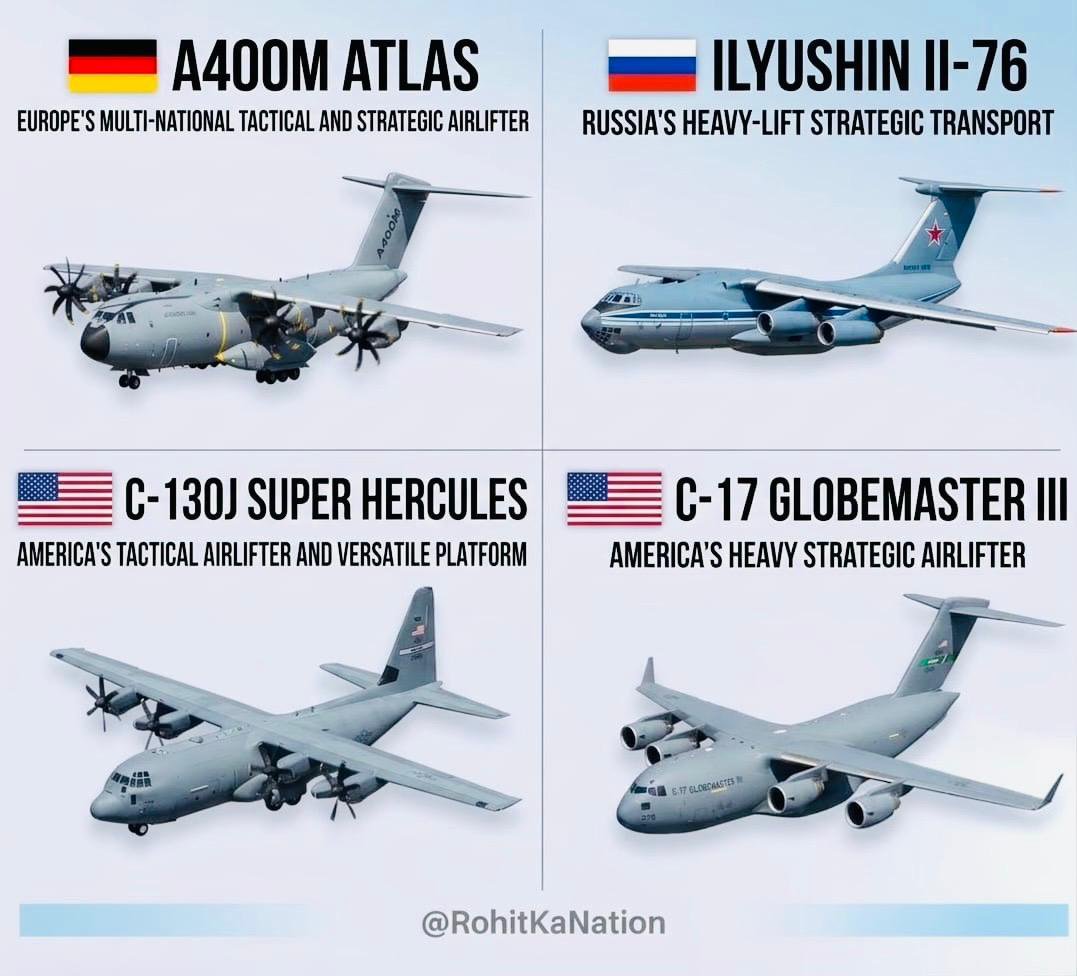 RohitKaNation's tweet photo. Hey @grok remove the most powerful Military Transport Aircraft from this image..!! https://t.co/n99X61uHY5