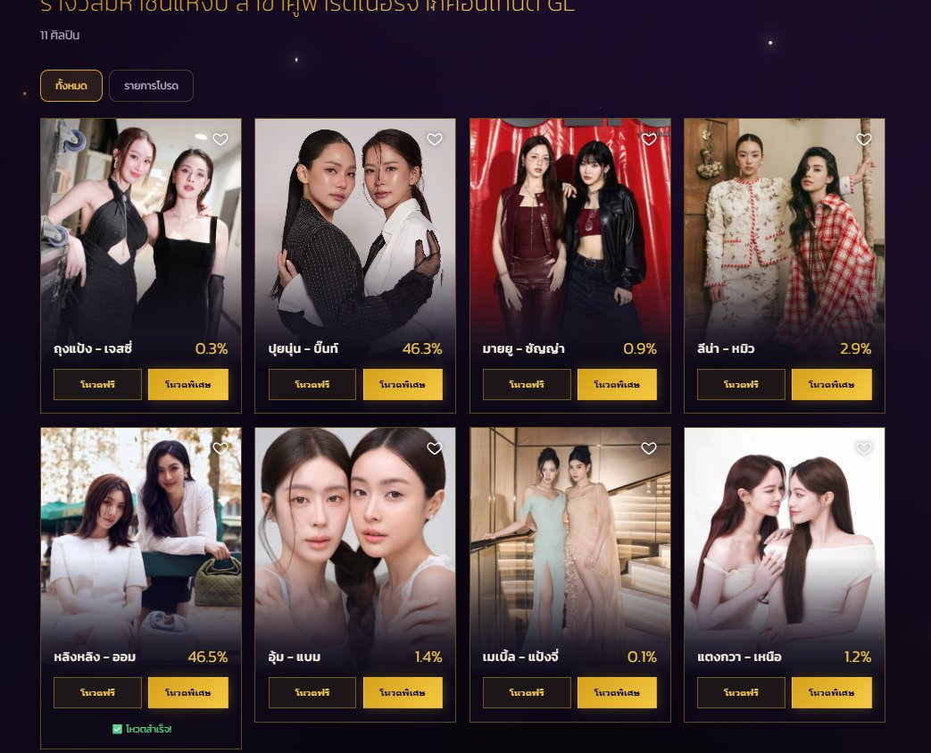 LINGORMVOTING's tweet photo. 🚨THE COMPETITORS' VOTES CONTINUE TO RISE WHILE OUR VOTES HAVE NOT MOVED🚨

🔗: https://t.co/2Izf8vr3hF

#VoteForLingOrm #LingOrm #หลิงออม https://t.co/LXtjTzCMIa