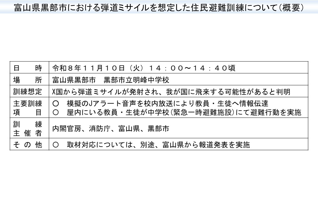 Naikakukanbo's tweet photo. 【#住民避難訓練】
#弾道ミサイル 飛来時の行動について理解していただくため、国と地方公共団体が共同で11月10日(火)に富山県 #黒部市 において住民避難訓練を実施します。
今年度は、本件を含め、21件の訓練を実施する予定です。
#国家危機管理室 #NCM https://t.co/BibA3zDUSs