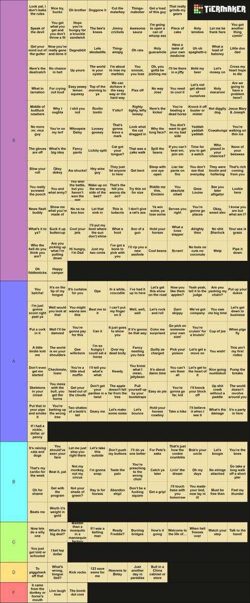 skeletrust's tweet photo. White People Expression Tier List https://t.co/tKTbUyy4g6