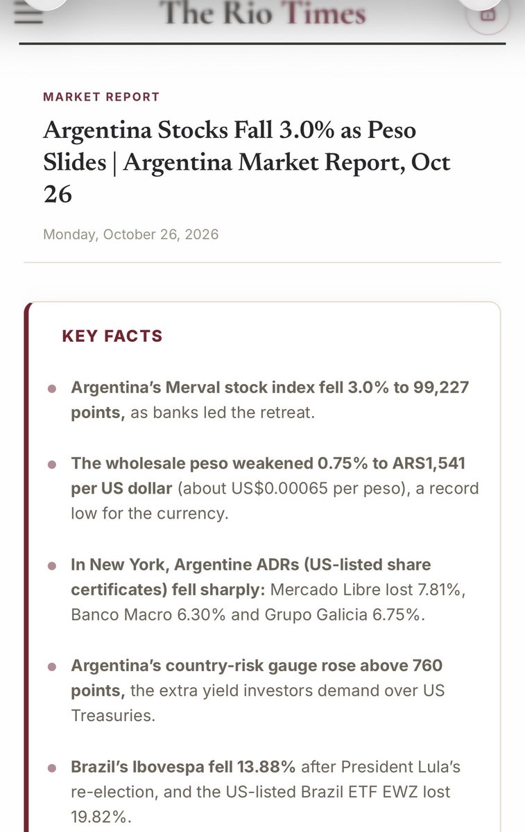 IAlrushidan's tweet photo. #Argentina, you tried to explain my country to me from 13,000 km away. Let me return the favor.
While you were lecturing Saudi women, your peso hit a record low. Yesterday. 1,541 to the dollar. Ten years ago it was 15.
It lost more value during that thread than Saudi women lost rights in a decade. (They gained them.)

Fix your own house before you inspect mine. Yours is the one on fire.

#ما_مثلك_بالدنيا_بلد
