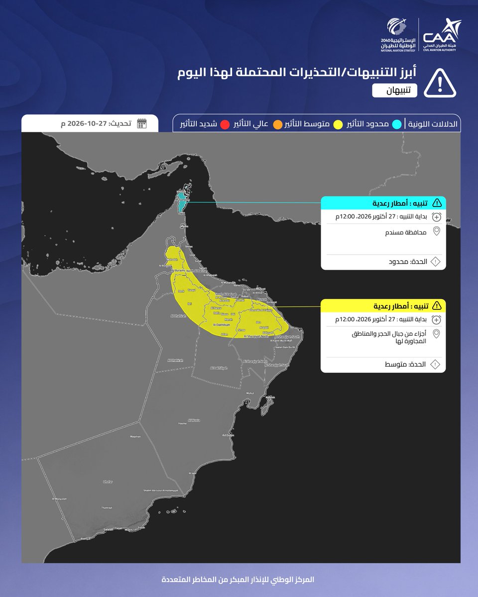 ⚠️أبرز التنبيهات على سلطنة عمان