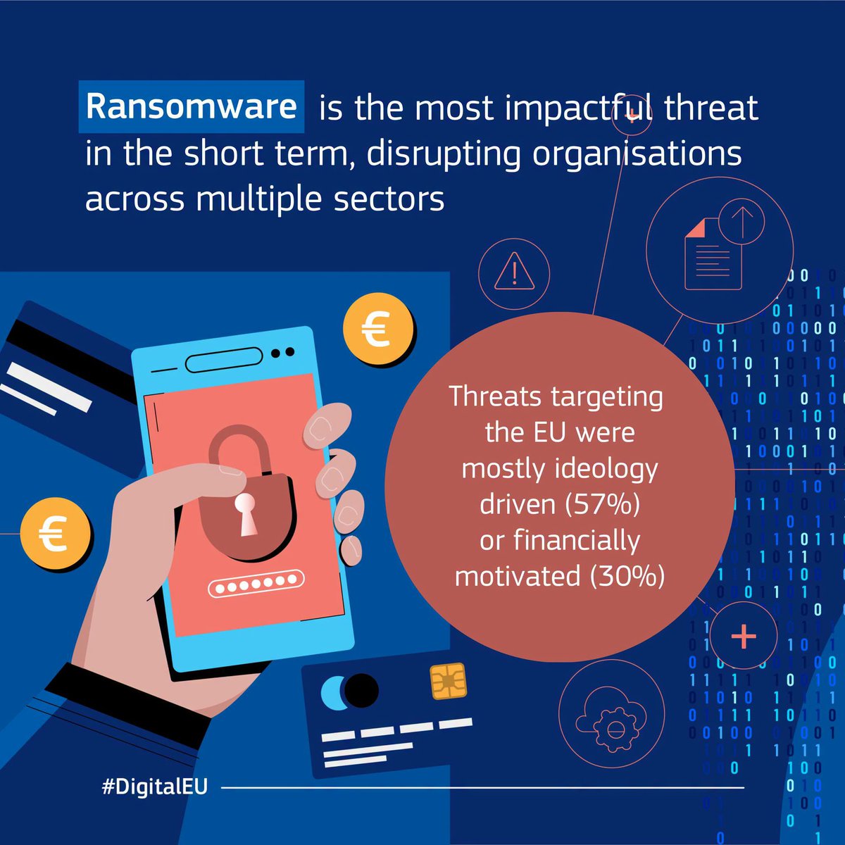 ECRepMalta's tweet photo. In 2025:
🔸 73% of incidents targeted essential organisations
🔸 Emerging AI models are facilitating attacks
🔸 Geopolitical developments heavily influenced cybercrime
🔸 Public administration is the most targeted sector in the EU

#CyberSecMonth https://t.co/lQ8mg433DV https://t.co/4iq4ufbLjj