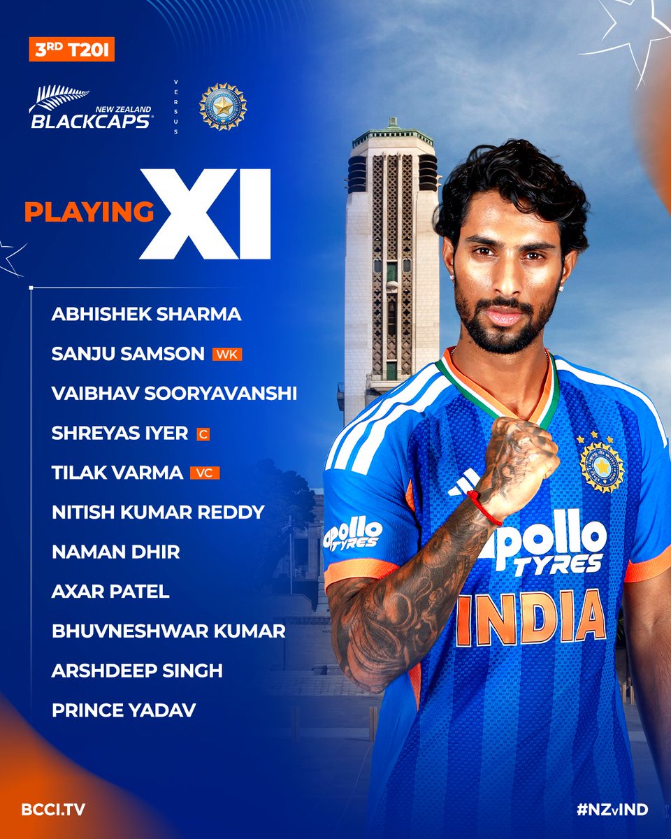 BCCI's tweet photo. We go unchanged for the 3️⃣rd T20I in Wellington 📝

Updates ▶️ https://t.co/zf4CnZQ8CD

#TeamIndia | #NZvIND https://t.co/J7tp6A9WNV