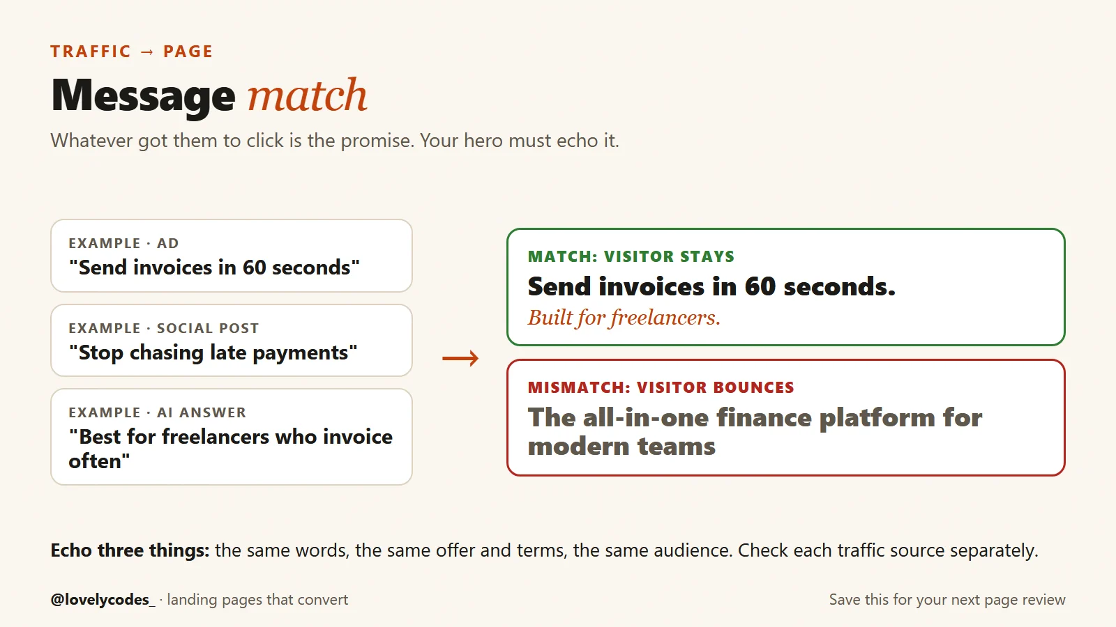 Lovely — SaaS UI & MVPs on X: 