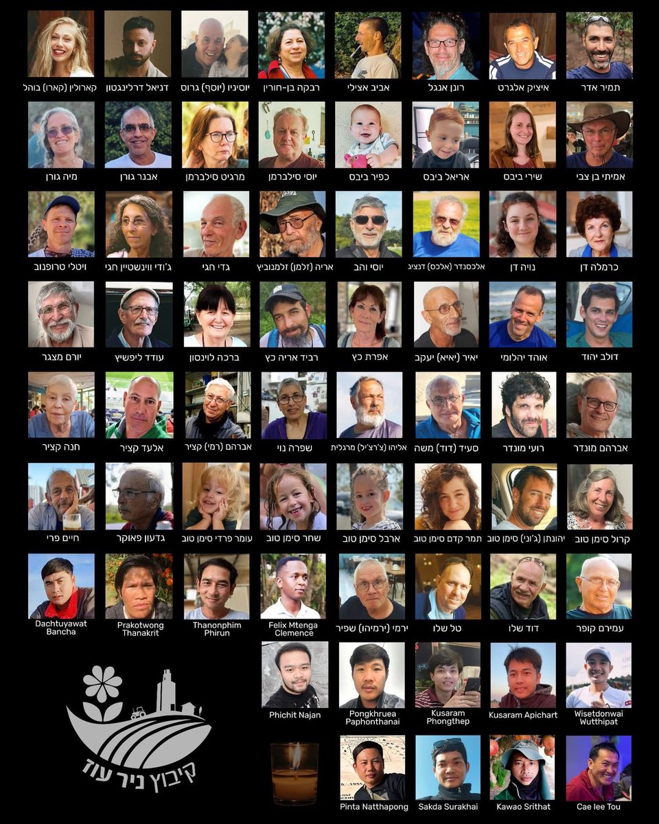 sivan_kli's tweet photo. בשם כל בני ביתי https://t.co/1aPhGE2T5o