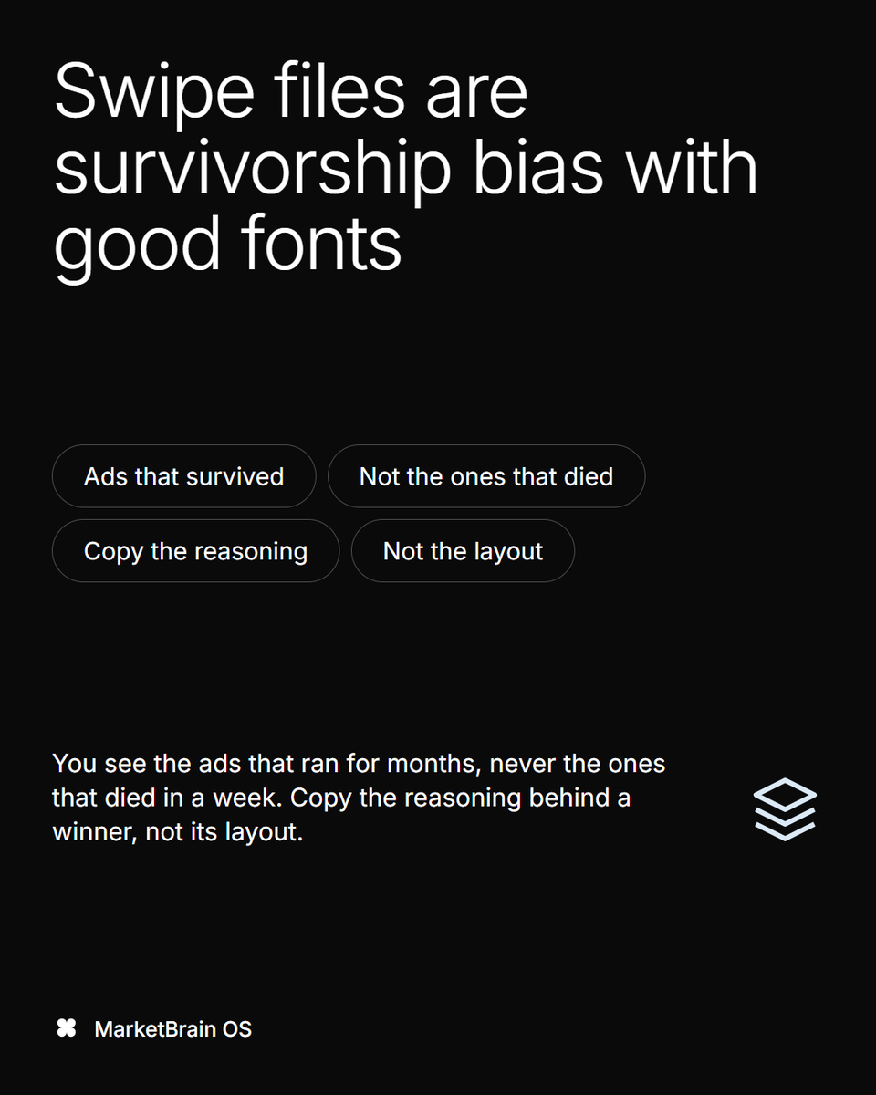 StephanieGhso's tweet photo. swipe files are survivorship bias with good fonts.

you see the ads that ran for months, never the ones that died in a week. copy the reasoning, not the layout. https://t.co/wdKo9hpFkK