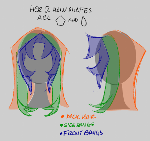 Nopedog_'s tweet photo. late at night, post the forbidden wato hair ref https://t.co/6DjDeGXcif