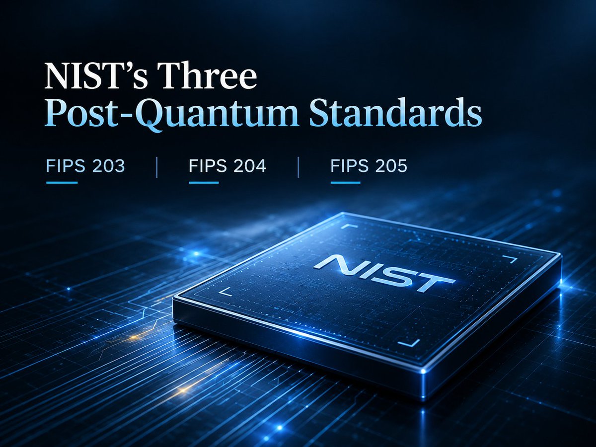 particle_quant's tweet photo. In August 2024, NIST released three major post-quantum cryptography standards: ML-KEM for key encapsulation, ML-DSA for digital signatures, and SLH-DSA for hash-based digital signatures.

These standards are a key step toward a post-quantum future and provide an important foundation for the cryptographic migration ahead.

The shift is happening. Time to get ready.