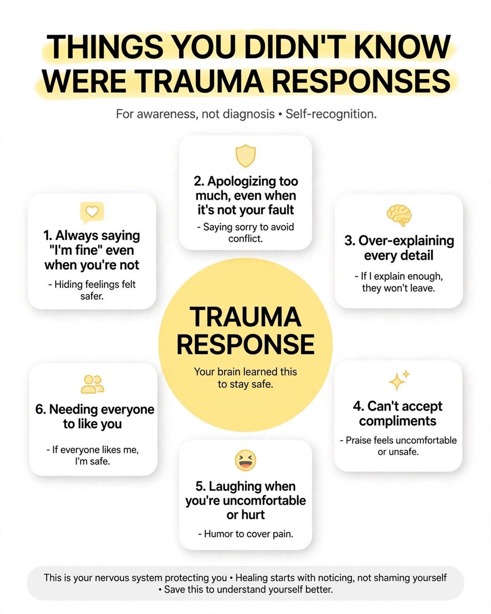 psychology_org's tweet photo. These habits can feel like personality, but they are often learned ways your nervous system tried to keep you safe.

This post is for self recognition and education, not diagnosis.

What these responses can mean:
• Always saying I'm fine: Hiding feelings felt safer than sharing https://t.co/SJtk1nXXBd