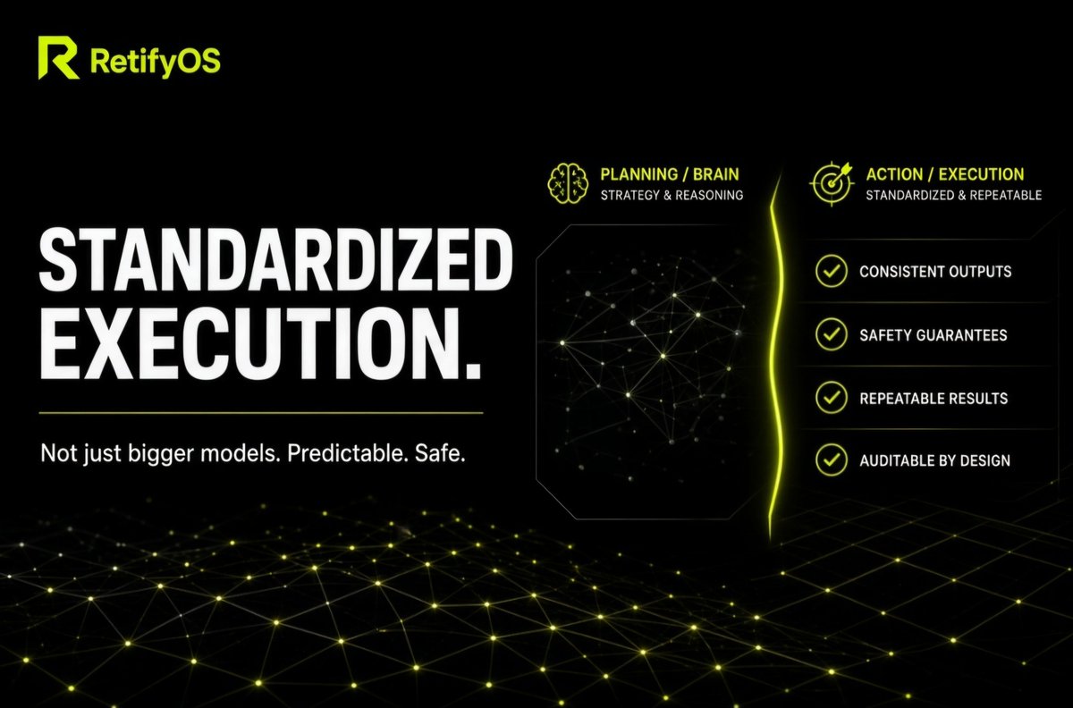 RetifyOS's tweet photo. The future of AI isn’t just bigger models - it’s standardized execution.  
RetifyOS enforces strict boundaries between planning and action, giving developers predictable and safe agent behavior 🛡️ https://t.co/F1Vp1ZMc5J