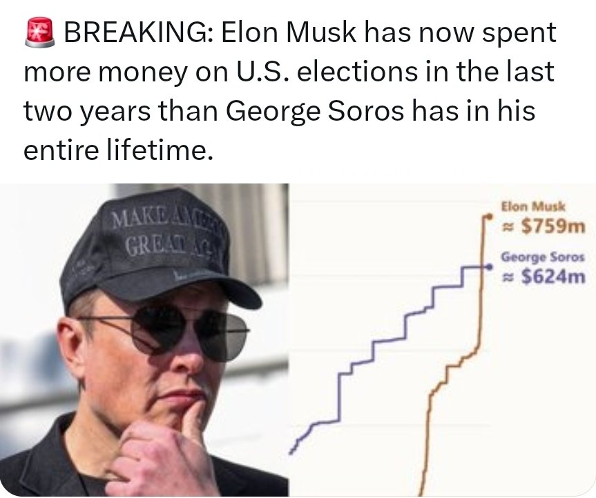 OrkPut2Sleepa's tweet photo. @elonmusk Sounds like you're shitting your pants https://t.co/0PitAOOW67