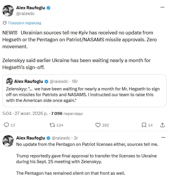 jurgen_nauditt's tweet photo. No progress: Kyiv has received no new information—neither from Hegseth nor from the Pentagon—regarding the authorization of missiles for Patriot or NASAMS systems, reports Alex Raufoglu @ralexdc .

Furthermore, according to sources who spoke to a Radio Liberty journalist, there is absolutely no new information from the Pentagon concerning licenses for Patriot systems.