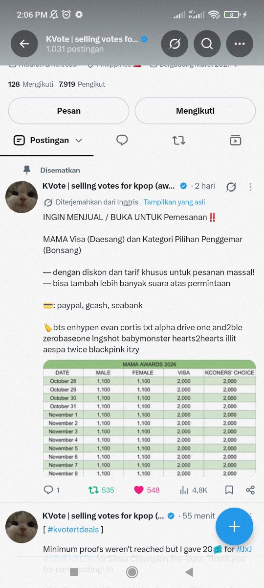 Albertojohnny_'s tweet photo. @zhaoyufancokr @kvoteseller Done for #CORTIS https://t.co/2KlLc36mIk