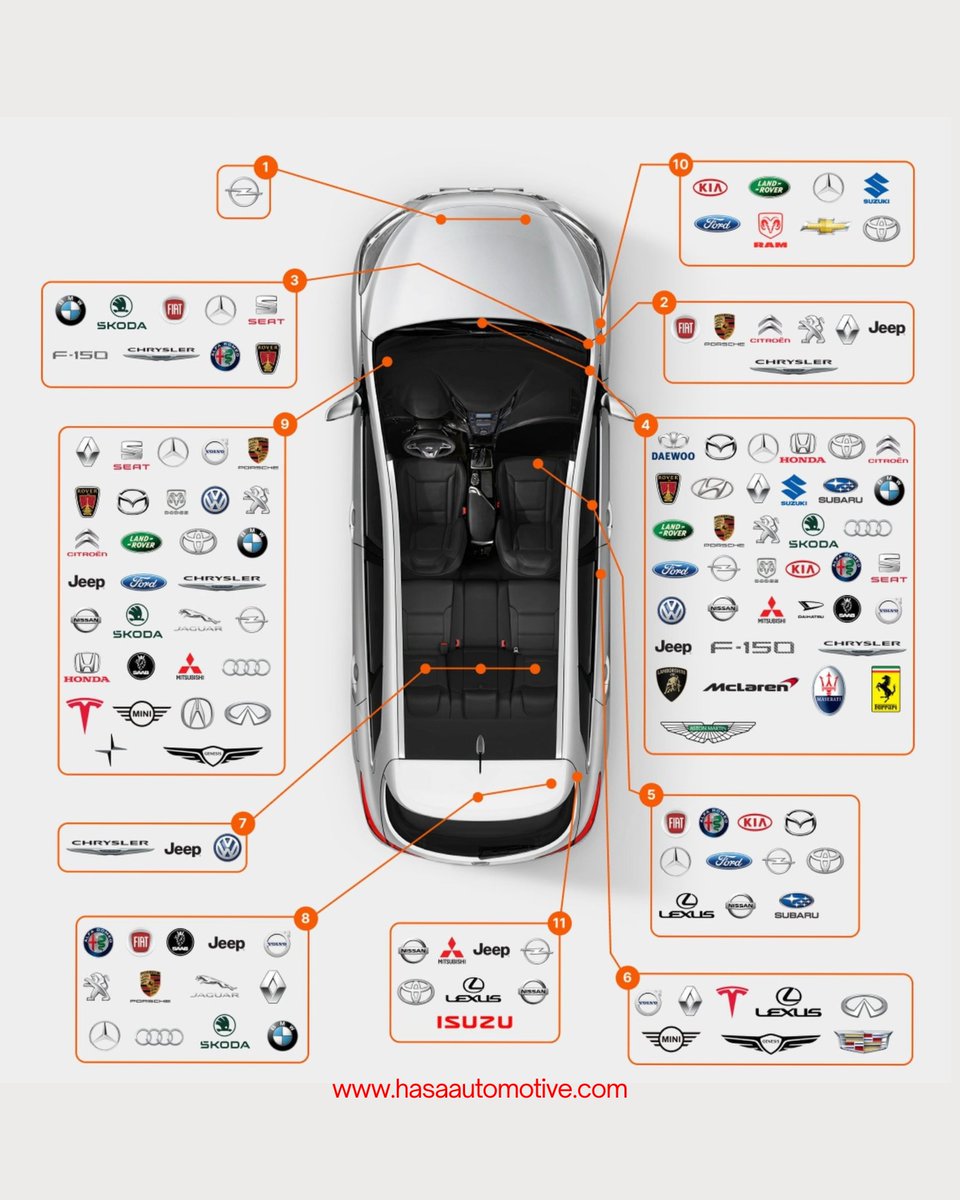 HasaAutomotive's tweet photo. 🔎 Do you know where your VIN is located?
The VIN (Vehicle Identification Number) can be located in different places depending on the vehicle manufacturer 🚗

📍 Common locations:
• Dashboard
• Driver’s door frame
• Engine bay

💡 Your VIN is essential for ordering car parts. https://t.co/trWFbQMmxl